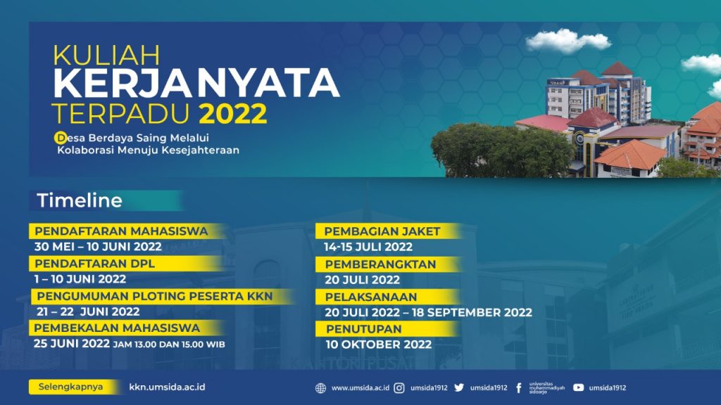 Informasi Pelaksanaan KKN Terpadu 2022 – Kuliah Kerja Nyata UMSIDA