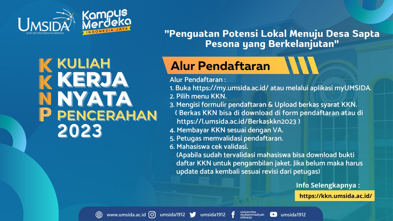 Informasi KKN – Kuliah Kerja Nyata UMSIDA